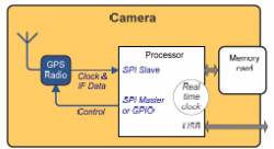 geotagging figure.jpg
